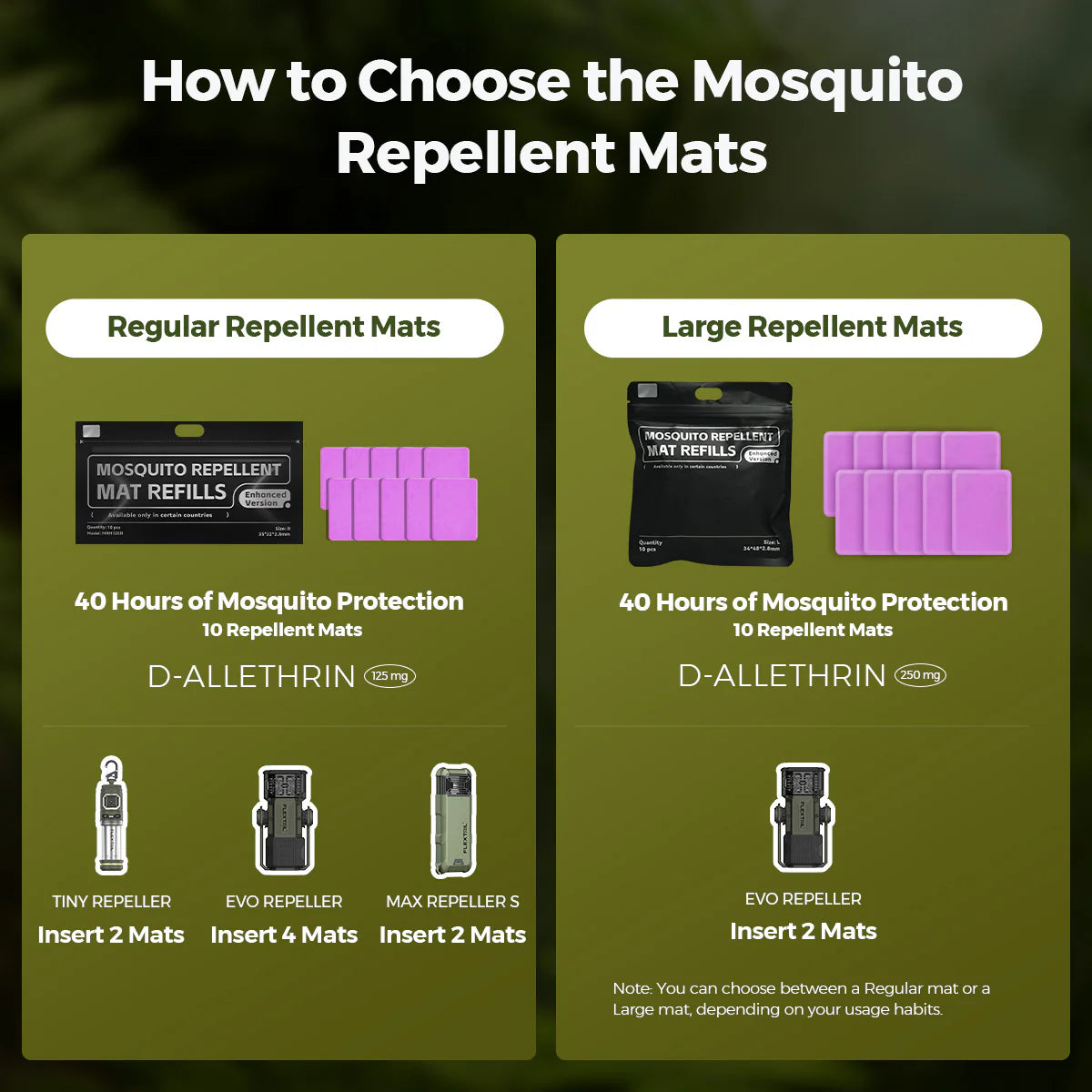 Mosquito Repellent Mats for FLEXTAIL REPELLER REGULAR